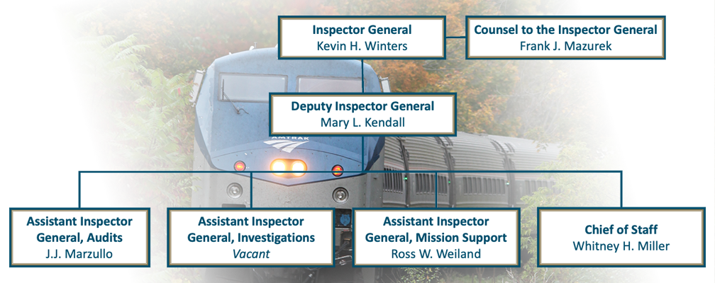 Inspector General, Kevin H Winters. Deputy Inspector General, Mary L Kendall. Counsel to the Inspector General, Frank J Mazurek. Deputy Inspector General, Vacant. Acting Assistant Inspector General, Audits. J J Marzullo. Assistant Inspector General, Investigations. Vacant. Assistant Inspector General, Mission Support. Ross W Weiland . Chief of Staff, Whitney H Miller.